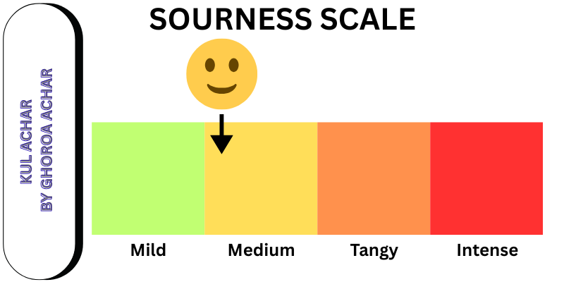 GHOROA Kul er Achar – Authentic Homemade Bengali Sweet & Spicy Jujube Pickle in Mustard Oil | 250 g | Traditional Kuler Achar/Ber ka Achaar | Fruit-Rich, Preservative-Free Indian Pickle